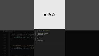 Hover Design😍#programming #coding #css #htmlcss #shorts #trending #html #animation #design