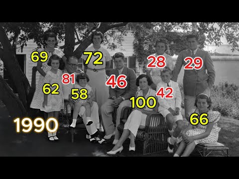 Timeline of the Kennedy Family | America’s Most Powerful & Tragic Dynasty | From Birth to Death
