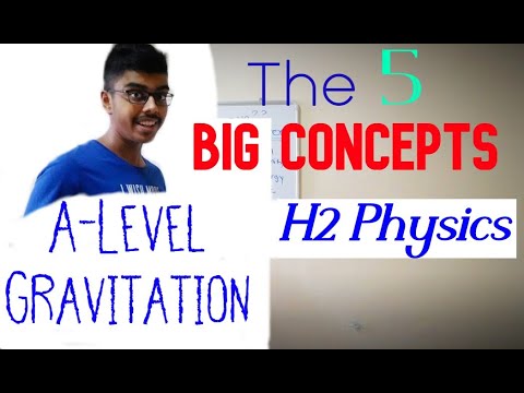 The 5 IMPORTANT Concepts in Gravitation I Wish I Understood EARLIER