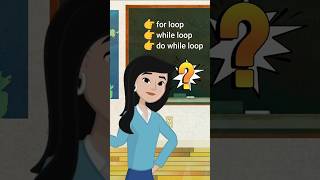 Loops in JavaScript 🔗#javascript #loops #html #html5 #css3 #cssanimation #learnhtml #learncss #csst
