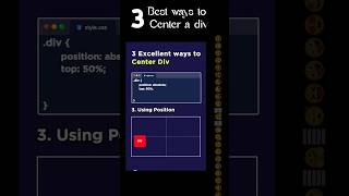 3 Best ways to center a div [flexbox,grid, position,css techniques]