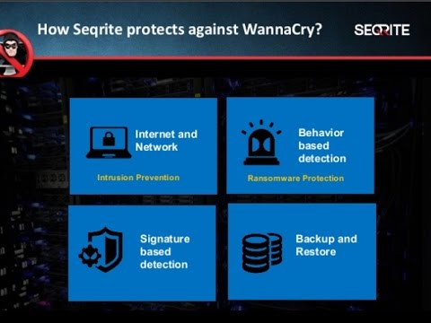 Protecting Your organization from WannaCry Ransomware