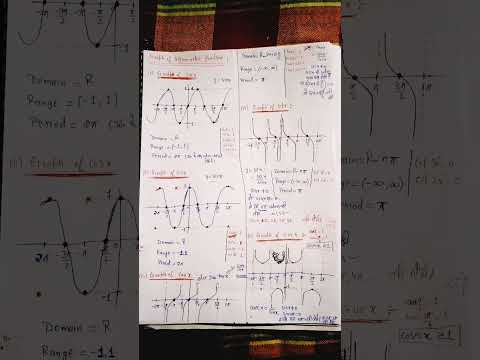 Graphical representation of trigonometric function #TrigonometryTricks #education#mathematics