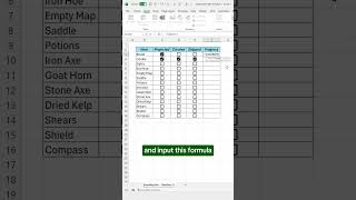 How to create a checkbox progress tracker in Excel! #excel #progresstracking #spreadsheet