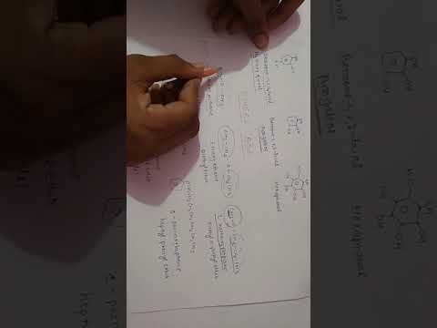Alcohol phenol and ether