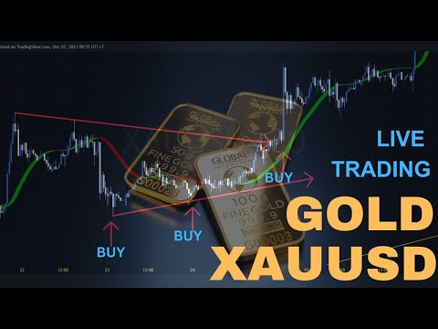 Live Trading On Gold 07/12/2023 #xauusd #forex #forextrader #forexsignals#FXSL_TP