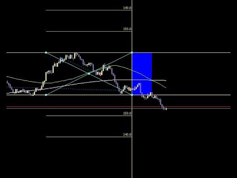 LIVE TRADING MEME COINS PUMP.FUN