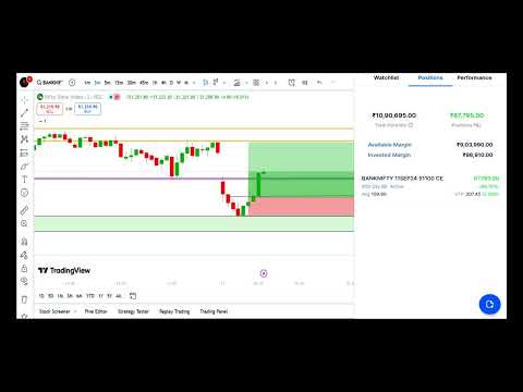 Live Intraday Trading || Banknifty Options Trading