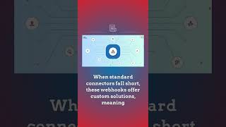 What are webhooks?