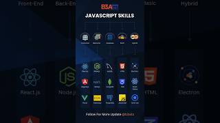 JavaScript Skills That Power Modern Websites #javascript #B3AITS #webdevelopment #websitedevelopment