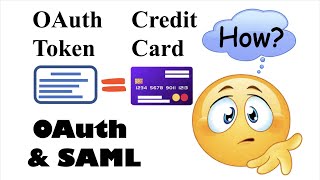 OAuth & SAML Basics & Fundamentals