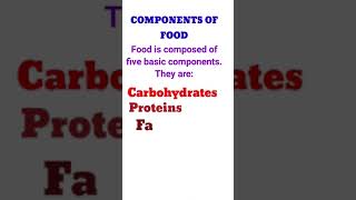 #Components of food  #Nutrients #Science #shorts