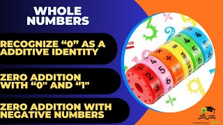 Why Adding Zero Changes Nothing? | Additive Identity Made Easy