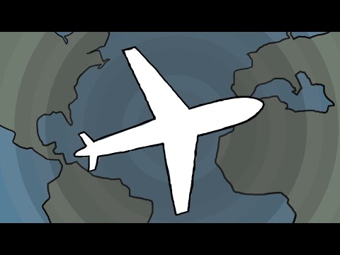 How An Aircraft Is Tracked