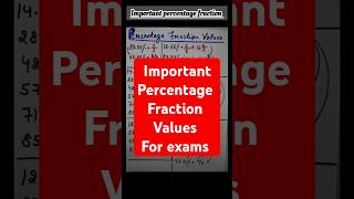 Percentage fraction value | Bank strategy for 2024 | Quant #study #fyp #motivation #viralshorts