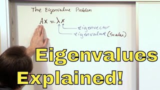 15 - What are Eigenvalues and Eigenvectors? Learn how to find Eigenvalues.