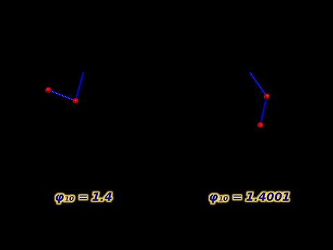 Classical Mechanics: The Double Pendulum