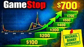 GAMESTOPS TURBOCHARGED MARKET CAP PLAN!!!!!!!!! (ACCORDING TO MICHAEL BURRY)