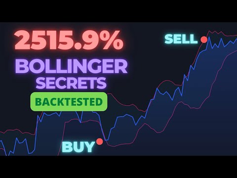 Bollinger Band Trading Strategy Backtested in Tradingview Pinescript