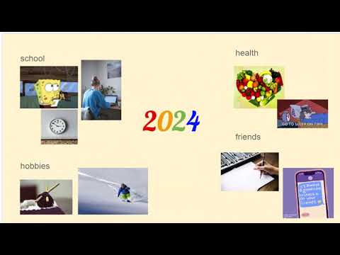 Vision Board Project for January - Teach Your Elementary School Students to Set Goals for 2024