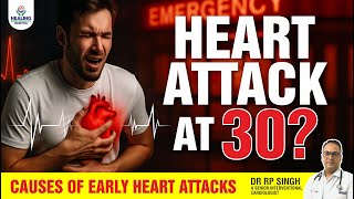 Why Are Young People (25–35) Getting Heart Attacks? Causes & Prevention explained
