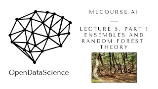 mlcourse.ai. Lecture 5. Part 1. Ensembles and Random Forest. Theory