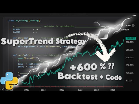 SuperTrend Strategy With Python | Backtesting SuperTrend Strategy Using Python #python #backtesting