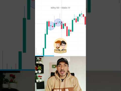 Doji Candle ❌ Rocket Candle ✅ #shorts #stockmarket #trader