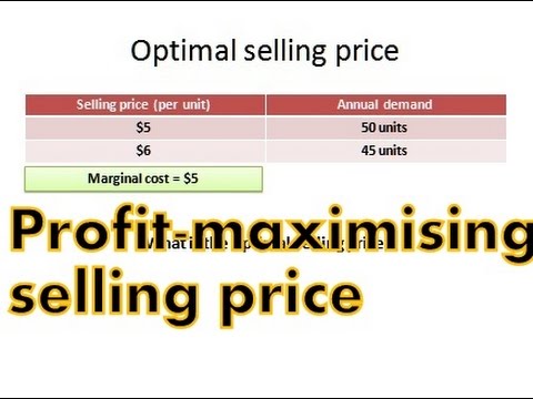 Profit maximization - How to calculate price to maximize profit for products
