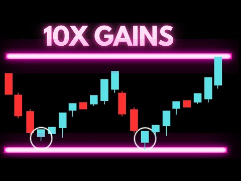 My Swing Trading Strategy Is Boring, But It Made Me $83K Last Month