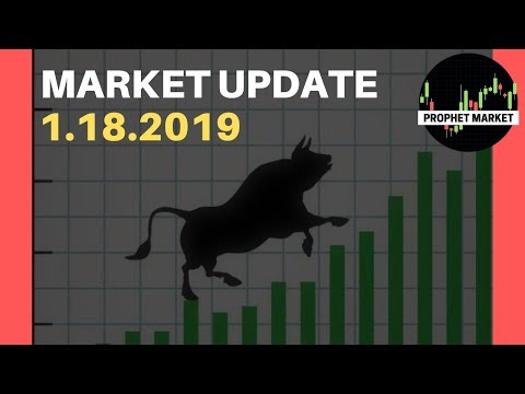 Stock Market Update With Technical Analysis 1.18.19