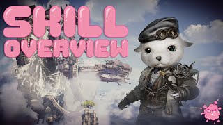 Elyon Skill System Overview - 2021