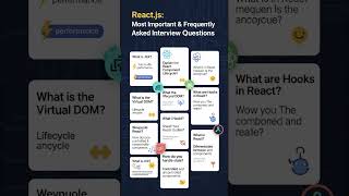 react js interview questions #react #meta
