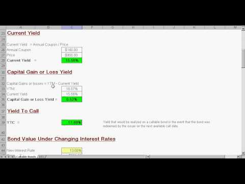 MBACalculator.com  Callable Bonds / Yield to Maturity