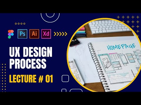 Lecture 01 | The UX Design  Process Explained  For Beginners!  | A step by Step overview