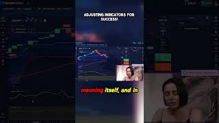 Adjusting Indicators for Success! #pocketoptionlive #trading #binary_option_trading #crypto