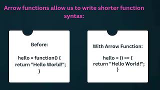 REACT JS ES6 2025 | REACT JS INTERVIEW QUESTIONS