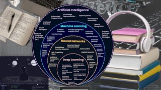 Gradient Descent Cost function EXPLAINED