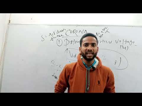 BASIC CONCEPT DAILY DOSE 1 BY VIKRAM VERMA