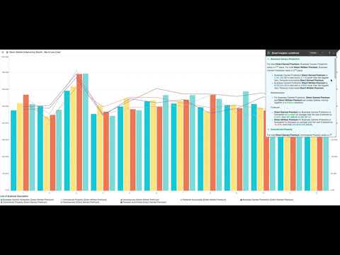 Cloverleaf Analytics New Feature - Smart Insights