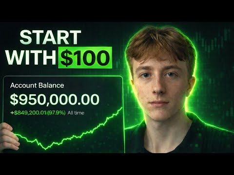 This is the ONLY 1 minute reversal trading model you'll ever need