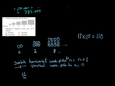 Pembahasan Soal UN Matematika SMP/MTs Tahun 2008 Part 1
