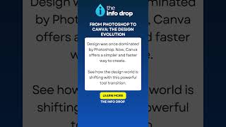From Photoshop to Canva: The Design Evolution #DesignEvolution #canva #photoshop #trending