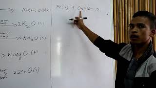Metals, Non-Metals And Metallurgy for class 10 (Part 2) (MBOSE Syllabus) - Developed by SCSTE