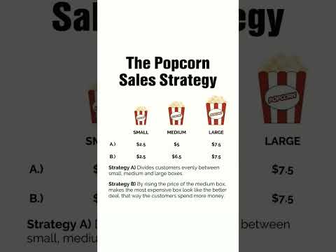 Popcorn sale Strategy🍿 #business#businessideas#businessstrategy#salestips#salesstrategy#salessuccess