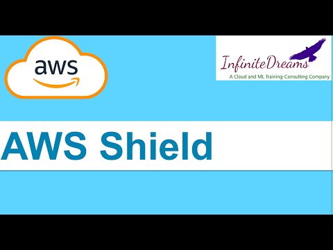 AWS Shield Tutorial & Hands On | Protect AWS account by DDoS Attacks | AWS Shield Demo| AWS Security