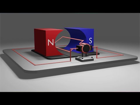 Electric Motor | CBSE Class 10 12 Boards 💯🔥  | 3D Model & Animation | Vivasvat Rastogi