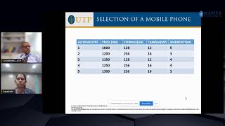 Multi Criteria Decision Making (MCDM) Techniques for Engineering Processes