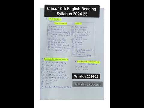 Class 10th english syllabus 2024-25 | New pattern syllabus 2024-25 #class10 #class10th #ncert #cbse