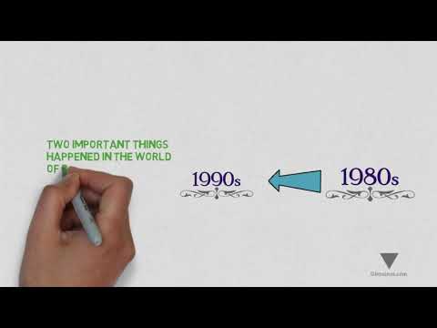 Evolution of the Digital Economy
